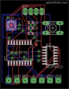 Tilt Board v3 Layout